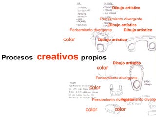 Procesos  creativos  propios Dibujo artístico color Pensamiento divergente Dibujo artístico color Pensamiento divergente Dibujo artístico color Pensamiento divergente Dibujo artístico color Pensamiento divergente Dibujo artístico color Pensamiento divergente 