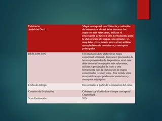 Evidencia
Actividad No.1

Mapa conceptual con Historia y evolución
de internet en el cual debe destacar los
aspectos más relevantes, utilizar el
procesador de texto u otra herramienta para
la elaboración de mapas conceptuales (cmap tolos , free minds, entre otras) utilizar
apropiadamente conectores y conceptos
principales

DESCRIPCION

El Estudiante debe elaborar un mapa
conceptual utilizando bien sea el procesador de
texto o presentador de diapositivas, en el cual
debe destacar los aspectos más relevantes,
utilizar el procesador de texto u otra
herramienta para la elaboración de mapas
conceptuales (c-map tolos , free minds, entre
otras) utilizar apropiadamente conectores y
conceptos principales

Fecha de entrega

Dos semanas a partir de la iniciación del curso

Criterios de Evaluación

Coherencia y claridad en el mapa conceptual
Creatividad.
20%

% de Evaluación

 