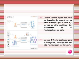La web 2,0 nos ayuda más en la participación del usuario en las webs mientras que la web 1,0 no nos permitía participar tan activamente en el funcionamiento de esta. La web 2,0 esta destinada para la navegación, para que nos sea más fácil navegar por internet. 