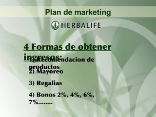 Plan de marketing 4 Formas de obtener ingresos : 1) Recomendacion de productos   2) Mayoreo 3) Regalias 4) Bonos 2%, 4%, 6%, 7%........ 