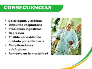 Dolor agudo y crónico  Dificultad respiratoria Problemas digestivos Depresión Posible necesidad de cuidado por enfermería Complicaciones  quirúrgicas Aumento en la mortalidad CONSECUENCIAS  