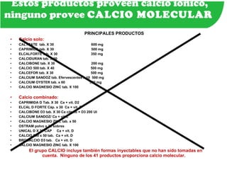 Estos productos proveen calcio iónico, ninguno provee  CALCIO MOLECULAR   PRINCIPALES PRODUCTOS                                                              Calcio solo:   CALTRATE  tab. X 30                                      600 mg       CAPRIMIDA tab. X 30                                      500 mg       ELCALFORTE tab. X 30                                  350 mg      CALCIDURAN tab. X 30                                                     CALCIBONE tab. X 30                                     200 mg       CALCIO 500 tab. X 40                                     500 mg       CALCEFOR tab. X 30                                      500 mg       CALCIUM SANDOZ tab. Efervescentes x 10  500 mg         CALCIUM OYSTER tab. x 60                         500 mg       CALCIO MAGNESIO ZINC tab. X 100                               Calcio combinado:  CAPRIMIDA D Tab. X 30  Ca + vit.  D2                                  ELCAL D FORTE Cáp. x 30  Ca + vit.  D                               CALCIBONE D3 tab. X 30 Ca citrato + D3 200 UI                 CALCIUM SANDOZ/ Ca + vit C                                             CALCIO MAGNESIO ZINC tab. x 50                                      OSTRAM polvo x 30 sobres                                                   UNICAL D X 30 CAP     Ca + vit. D                                        CALCIO 500 x 50 tab.  Ca + vit. D                                          BROCALCIO D3 tab.   Ca + vit. D                                          CALCIO MAGNESIO ZINC tab. X 100                    El grupo CALCIO incluye también formas inyectables que no han sido tomadas en cuenta.  Ninguno de los 41 productos proporciona calcio molecular.  