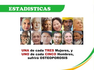 UNA  de cada  TRES  Mujeres, y  UNO   de cada  CINCO  Hombres, sufrirá OSTEOPOROSIS ESTADISTICAS 