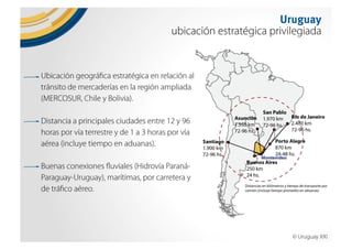 Why Uruguay?. Uruguay, un país para invertir, trabajar y vivir. 
