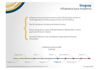 Why Uruguay?. Uruguay, un país para invertir, trabajar y vivir. 