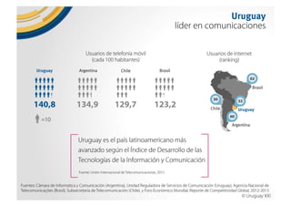 Why Uruguay?. Uruguay, un país para invertir, trabajar y vivir. 