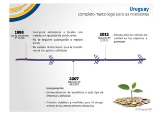 Why Uruguay?. Uruguay, un país para invertir, trabajar y vivir. 