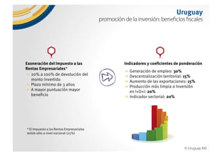 Why Uruguay?. Uruguay, un país para invertir, trabajar y vivir. 