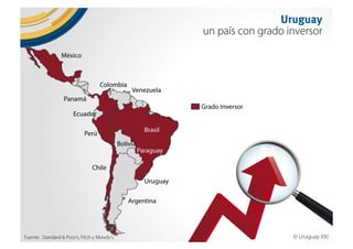 Why Uruguay?. Uruguay, un país para invertir, trabajar y vivir. 