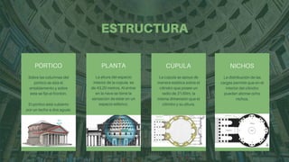 Sobre las columnas del

pórtico se alza el

entablamento y sobre

éste se fijó el frontón.


El pórtico está cubierto

por un techo a dos aguas.

PÓRTICO
La altura del espacio

interior de la cúpula es

de 43,20 metros. Al entrar

en la nave se tiene la

sensación de estar en un

espacio esférico.
PLANTA
La cúpula se apoya de

manera estática sobre el

cilindro que posee un

radio de 21,60m, la

misma dimensión que el

cilindro y su altura.
CÚPULA
La distribución de las
cargas permite que en el
interior del cilindro
puedan abrirse ocho
nichos.
NICHOS
ESTRUCTURA
Frontón
Dos

aguas
43.20 m
Tambor

cilíndrico
Nichos
2
3
4
5
6
7
8
1
 