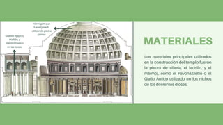 MATERIALES
Los materiales principales utilizados
en la construcción del templo fueron
la piedra de sillería, el ladrillo, y el
mármol, como el Pavonazzetto o el
Giallo Antico utilizado en los nichos
de los diferentes dioses.
Granito egipcio,

Pórfido, y

mármol blanco

en las bases.
Hormigón que

fue aligerado

utilizando piedra

pómez
 