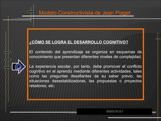 Modelo Constructivista de Jean Piaget
¿CÓMO SE LOGRA EL DESARROLLO COGNITIVO?
El contenido del aprendizaje se organiza en esquemas de
conocimiento que presentan diferentes niveles de complejidad.
La experiencia escolar, por tanto, debe promover el conflicto
cognitivo en el aprendiz mediante diferentes actividades, tales
como las preguntas desafiantes de su saber previo, las
situaciones desestabilizadoras, las propuestas o proyectos
retadores, etc.
didáctica I
 