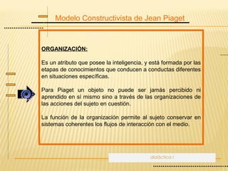 CONSTRUCTIVISMO: PRINCIPALES EXPONENTES