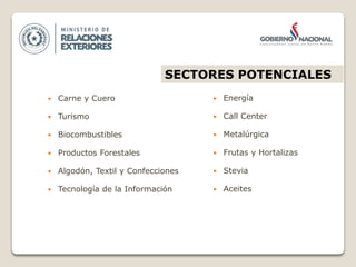  Carne y Cuero
 Turismo
 Biocombustibles
 Productos Forestales
 Algodón, Textil y Confecciones
 Tecnología de la Información
SECTORES POTENCIALES
 Energía
 Call Center
 Metalúrgica
 Frutas y Hortalizas
 Stevia
 Aceites
 