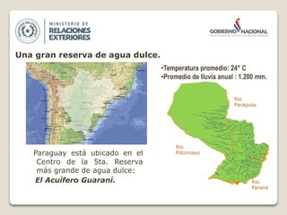 Una gran reserva de agua dulce.
Paraguay está ubicado en el
Centro de la 5ta. Reserva
más grande de agua dulce:
El Acuífero Guaraní.
Rio
Paraguay
Rio
Paraná
Rio
Pilcomayo
•Temperatura promedio: 24° C
•Promedio de lluvia anual : 1.200 mm.
 