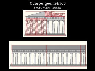 PROPORCIÓN AUREA
Cuerpo geométrico
 