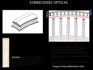 -El Partenón esta construido con curva hacia
arriba en sus ejes horizontales , para no
producir efecto de hundimiento del estilóbato
-Los intercolumnios se hacen progresivamente
mas cortos.
-las columnas se inclinan a mas a medida que
se acercan a las esquinas.
- ÉNTASIS: ligera convexidad del fuste
de algunas columnas, que tiene por
objeto contrarrestar el efecto óptico que
hace aparecer como cóncava a la
columna recta. ninguna línea totalmente recta
CORRECIONES OPTICAS
 