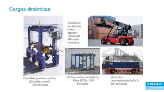 Presentacion-Pavimentos-portuarios-de-hormigon-con-fibras-metalicas.pdf