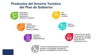 Productos del Arcoíris Turístico
del Plan de Gobierno
Naturaleza,
ecoturismo,
agroturismo,
aventura y científico
Sol,
play...