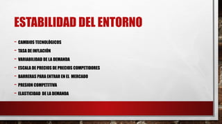 ESTABILIDAD DEL ENTORNO
- CAMBIOS TECNOLÓGICOS
- TASA DE INFLACIÓN
- VARIABILIDAD DE LA DEMANDA
- ESCALA DE PRECIOS DE PRECIOS COMPETIDORES
- BARRERAS PARA ENTRAR EN EL MERCADO
- PRESION COMPETITIVA
- ELASTICIDAD DE LA DEMANDA
 