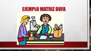 EJEMPLO MATRIZ DOFA
 