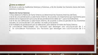 ¿Cómo se elabora?
Se llevan a cabo las Auditorías Internas y Externas, a fin de recabar los Factores claves del éxito,
internos y externos.
Matriz de Factor Interno
1.Para elaborar la Matriz de Factor Interno se determinan los Factores Internos del Éxito.
2.Se le da una ponderación a cada Factor Interno, de acuerdo a la importancia que representa para
el éxito de la organización (y la suma de las ponderaciones debe ser 1, para normalizarlos).
3.Se le da una calificación a cada Factor Interno, de acuerdo a cómo se percibe en los momentos
actuales, en una escala del 1 al 4, donde 1 es malo y 4 es bueno.
4.Se multiplica la ponderación por la calificación, para obtener el índice de Factor Interno.
Se consideran Debilidades los factores que obtengan una calificación de 1 o
2. Se consideran Fortalezas los factores que obtengan una calificación de 3 o
4.
 