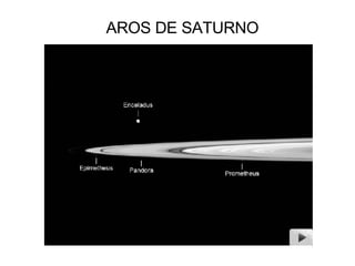 AROS DE SATURNO 