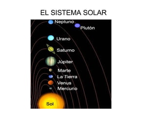 EL SISTEMA SOLAR 