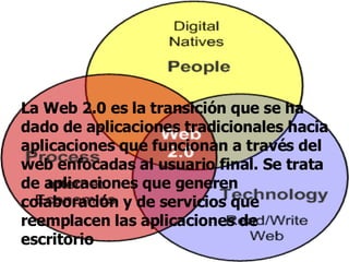 La Web 2.0 es la transición que se ha dado de aplicaciones tradicionales hacia aplicaciones que funcionan a través del web enfocadas al usuario final. Se trata de aplicaciones que generen   colaboración y de servicios que reemplacen las aplicaciones de escritorio 