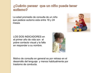 La edad promedio de consulta de un niño
que padece autismo esta entre 18 y 24
meses
LOS DOS INDICADORES en
el primer año de vida son el
pobre contacto visual y la falla
en responder a su nombre.
Motivo de consulta en general es por retraso en el
desarrollo del lenguaje y menos habitualmente por
trastorno de conducta.
 