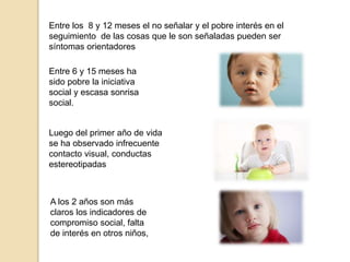 Entre los 8 y 12 meses el no señalar y el pobre interés en el
seguimiento de las cosas que le son señaladas pueden ser
síntomas orientadores
Entre 6 y 15 meses ha
sido pobre la iniciativa
social y escasa sonrisa
social.
Luego del primer año de vida
se ha observado infrecuente
contacto visual, conductas
estereotipadas
A los 2 años son más
claros los indicadores de
compromiso social, falta
de interés en otros niños,
 