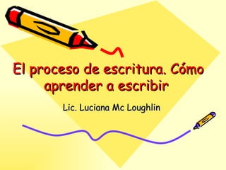 El proceso de escritura. Cómo aprender a escribir  Lic. Luciana Mc Loughlin  