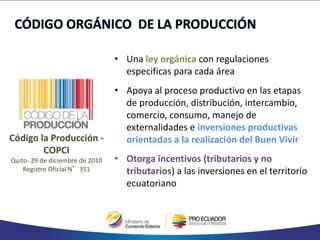 • Una ley orgánica con regulaciones
especificas para cada área
• Apoya al proceso productivo en las etapas
de producción, distribución, intercambio,
comercio, consumo, manejo de
externalidades e inversiones productivas
orientadas a la realización del Buen Vivir
• Otorga incentivos (tributarios y no
tributarios) a las inversiones en el territorio
ecuatoriano
Código la Producción -
COPCI
Quito- 29 de diciembre de 2010
Registro Oficial N°351
 