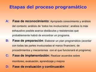 Presentacion Programa Educativo Alianza ICCO