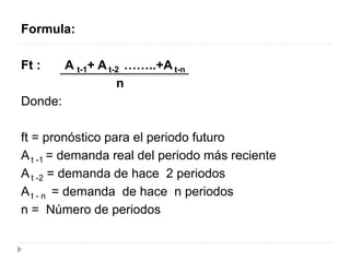 Formula:
Ft : A t-1+ At-2 ……..+At-n
n
Donde:
ft = pronóstico para el periodo futuro
At -1 = demanda real del periodo más reciente
At -2 = demanda de hace 2 periodos
At - n = demanda de hace n periodos
n = Número de periodos
 