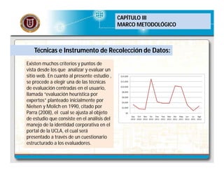 CAPÍTULO III
MARCO METODOLÓGICO

Técnicas e Instrumento de Recolección de Datos:
Existen muchos criterios y puntos de
vista desde los que analizar y evaluar un
sitio web. En cuanto al presente estudio ,
se procede a elegir una de las técnicas
de evaluación centradas en el usuario,
llamada “evaluación heurística por
expertos” planteado inicialmente por
Nielsen y Molich en 1990, citado por
Parra (2008), el cual se ajusta al objeto
de estudio que consiste en el análisis del
manejo de la identidad corporativa en el
portal de la UCLA, el cual será
presentado a través de un cuestionario
estructurado a los evaluadores.

 