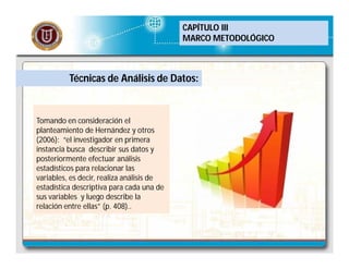 CAPÍTULO III
MARCO METODOLÓGICO

Técnicas de Análisis de Datos:

Tomando en consideración el
planteamiento de Hernández y otros
(2006): “el investigador en primera
instancia busca describir sus datos y
posteriormente efectuar análisis
estadísticos para relacionar las
variables, es decir, realiza análisis de
estadística descriptiva para cada una de
sus variables y luego describe la
relación entre ellas” (p. 408)..

 