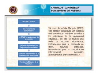 CAPITULO I - EL PROBLEMA
Planteamiento del Problema

INTERNET ES HOY

Una Herramienta
comunicativa

La WWW es un Vehículo de
proyección

Los Web corporativos son
“Tarjetas de presentación”

Elemento fundamental en la
comunicación institucional

Permiten la Difusión de la
“MARCA”.

Tal como lo señala Marquès (2001),
“los portales educativos son espacios
web que ofrecen múltiples servicios a
los miembros de la comunidad
educativa… en ello se reúnen una
serie de recursos informativos,
instrumentos para la búsqueda de
datos,
recursos
didácticos,
herramientas para la comunicación
interpersonal,
formación,
asesoramiento, entretenimiento…”.

 