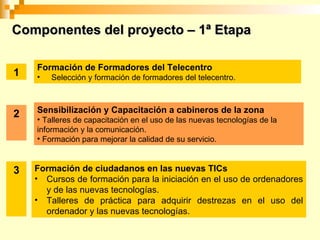 Componentes del proyecto – 1ª Etapa Formación de ciudadanos en las nuevas TICs Cursos de formación para la iniciación en el uso de ordenadores y de las nuevas tecnologías. Talleres de práctica para adquirir destrezas en el uso del ordenador y las nuevas tecnologías. Formación de Formadores del Telecentro Selección y formación de formadores del telecentro. Sensibilización y Capacitación a cabineros de la zona Talleres de capacitación en el uso de las nuevas tecnologías de la información y la comunicación. Formación para mejorar la calidad de su servicio. 1 2 3