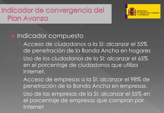 Presentacion Pymes Marzo 2008