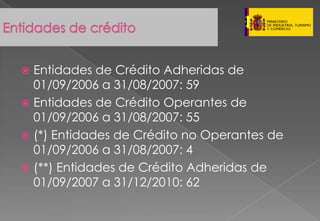 Presentacion Pymes Marzo 2008