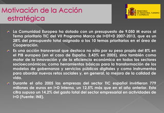 Presentacion Pymes Marzo 2008