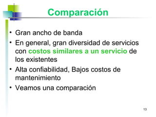 Comparación Gran ancho de banda En general, gran diversidad de servicios con  costos similares a un servicio  de los existentes Alta confiabilidad, Bajos costos de mantenimiento Veamos una comparación 