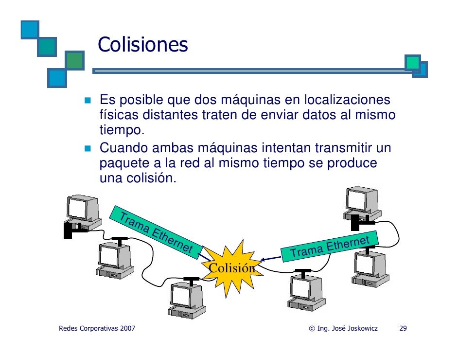 Presentacion Redes