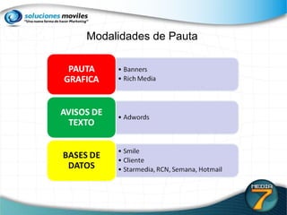 Modalidades de Pauta 