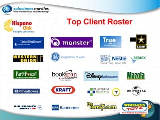 Top Client Roster 