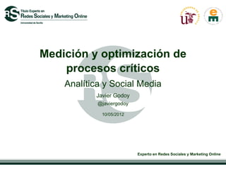 Medición y optimización de
    procesos críticos
    Analítica y Social Media
           Javier Godoy
            @javiergodoy

             10/05/2012




                           Experto en Redes Sociales y Marketing Online
 