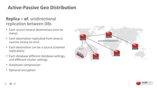 Active-Passive Geo Distribution
30
Replica – of: unidirectional
replication between DBs
• Each source several destinations (one-to-
many)
• Each destination replicated from several
sources (many-to-one)
• Each destination can be a source (chained
replication)
• Each database different database settings,
and different cluster settings
• Automatic compression
• Optional encryption
 