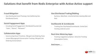 Solutions that benefit from Redis Enterprise with Active-Active support
Geo Distributed Trading/Bidding
- Auctions, Bids/Asks: Lists/Sorted Sets tracking Bids and
Asks
Dashboards & Scoreboards
- Tracking Geo Distributed Scoreboards: Sorted Sets
tracking ordered scores
Real-time Metering Apps
- Tracking Usage/Consumption: Sets/Lists Tracking
Consumption Events
And more…..
Fraud Mitigation
- Geo Distributed Event Tracking: Sets Gathering Geo
Distributed Events
Social Engagement Apps
- Encoding Social Engagement: Distributed Counters for
“Likes”, “Shares”, “Retweets”
Collaboration Apps
- Constructing Smart Timelines: Merged Lists Ordering Posts
- Instant Messaging & Conversation Tracking: Merged Lists
Ordering Conversations
 
