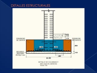 reforzamiento de estructuras de concreto